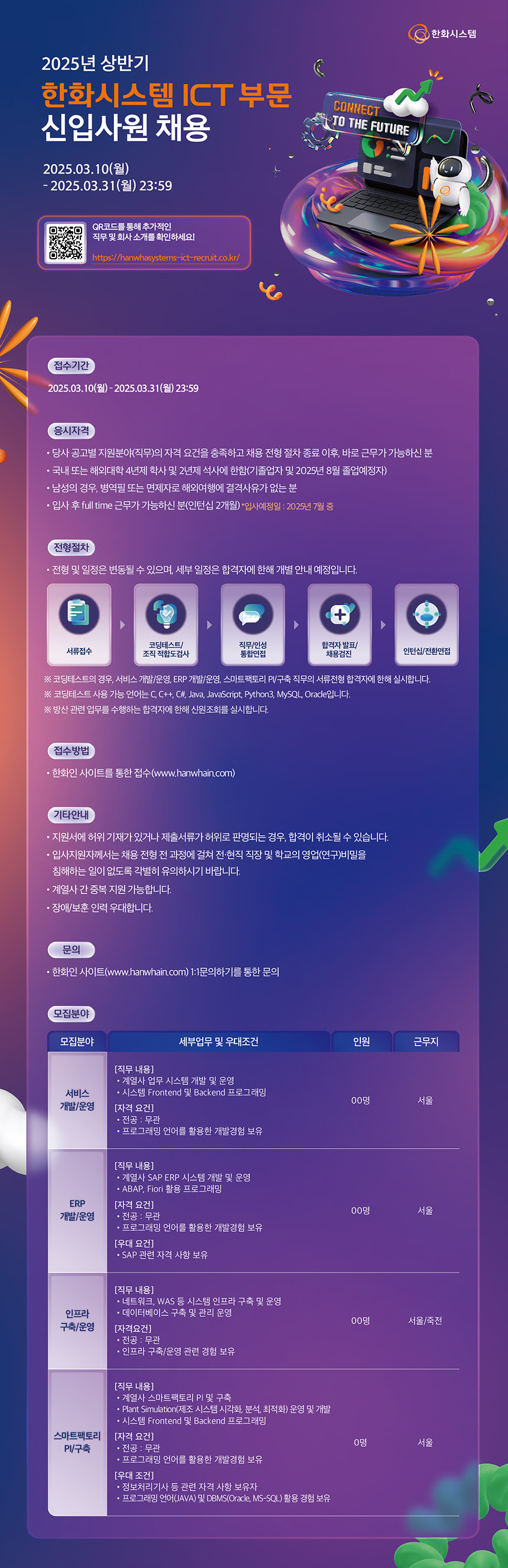 Contents image